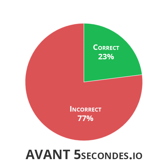 Capture des résultats du test 1 sur Deejo